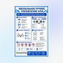 Памятка «Визуальное ручное управление БЛА»