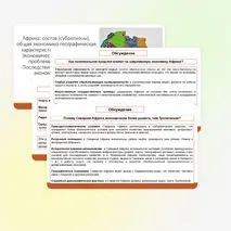 Африка: состав (субрегионы), общая экономико-географическая характеристика. Особенности. Экономические и социальные проблемы субрегионов. Последствия колониализма в экономике Африке.