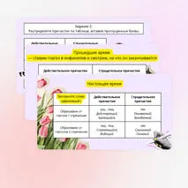 Презентация: «Правописание личных окончаний глаголов и суффиксов причастий»