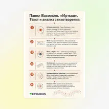 Памятка «Павел Васильев. «Иртыш». Текст и анализ стихотворения.»