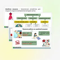 Презентация «Швейная машина, ее устройство. Виды машинных швов».