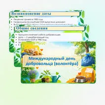 Презентация «Международный день добровольца (волонтёра)».