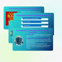Презентация к уроку ОБЗР 8 класс 