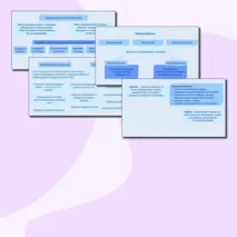 Презентация с теорией для подготовки к ЕГЭ по теме «1.9 Развитие общества»