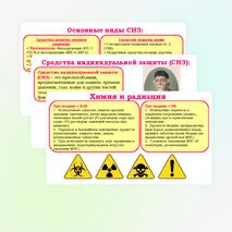 Презентация по ОБЗР 