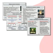 Научное знание и его характерные черты. Способы и методы научного познания. Обществознание. 10 класс. Презентация к уроку