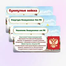 Презентация по ОБЗР «Состав и назначение Вооруженных сил Российской Федерации» 8 класс