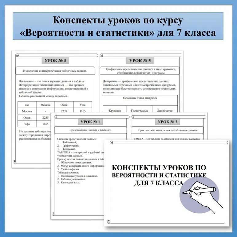 Конспекты уроков по курсу «Вероятность и статистика» для 7 класса