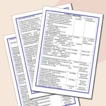 План работы школы по профилактике детского дорожно-транспортного травматизма на учебный год