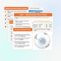 Презентация на тему: Мировой океан и его части. 6 класс