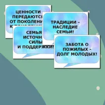 Разговоры о важном Речевые облака на тему Как создать крепкую семью День отца