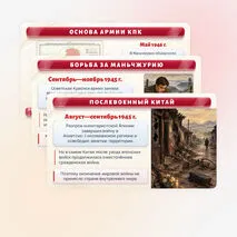 Презентация «Страны Восточной Азии во второй половине XX — начале XXI». Мединский. 11 класс.