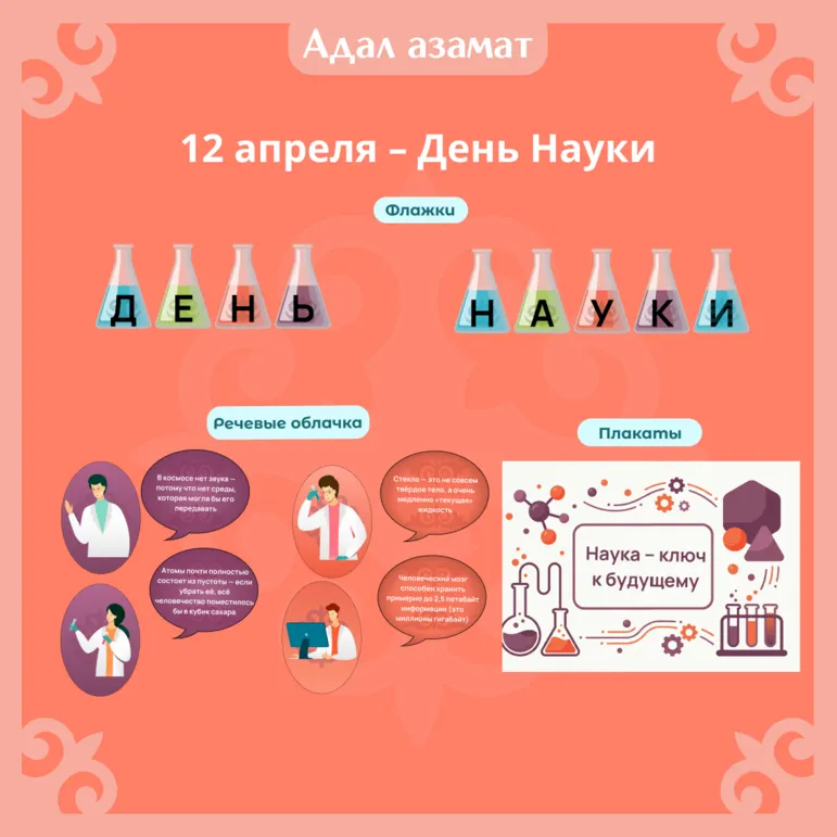 Оформление кабинете «12 апреля – День Науки»