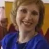 Габитова Анастасия Владимировна