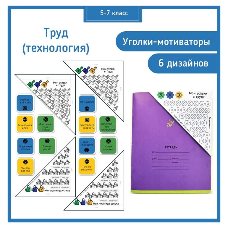 Уголки-мотиваторы
