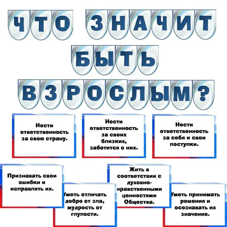 Комплект на разговоры о важном 