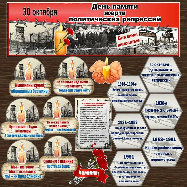 Оформление 