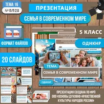 «Семья в современном мире» презентация к уроку ОДНКНР 5 класс | Создана по ФРП (тема 16)