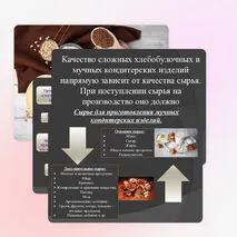 Презентация: Классификация и ассортимент кондитерского сырья и продуктов для приготовления хлебобулочных и мучных кондитерских изделий.