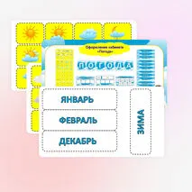 Оформление кабинета «Погода»
