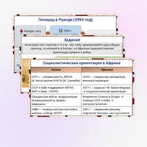 Презентация «Страны Тропической и Южной Африки. Освобождение от колониальной зависимости и выбор пути развития»