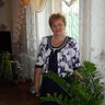 Ряшина Ирина Борисовна