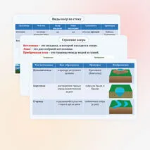 Презентация по географии на тему 