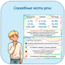 Презентация по русскому языку «Служебные части речи в русском языке» (7 класс)