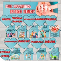 Комплект для оформления. Разговоры о важном. Как создать крепкую семью? (21 октября)