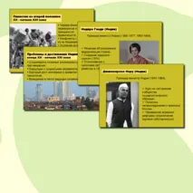 Презентация по теме Страны Южной и Юго-Восточной Азии во второй половине ХХ в. - начале ХХI в.