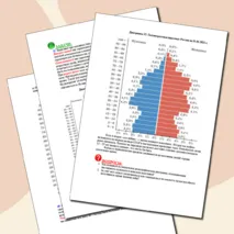 Поурочный конспект по предмету «Вероятность и статистика 7 класс» к учебнику Высоцкий И.Р., Ященко И.В.. Глава I. Представление данных. § 6. Возрастно-половые диаграммы.