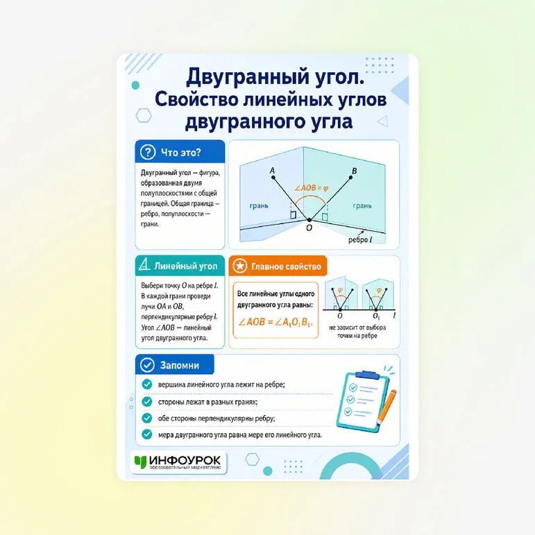 Памятка «Двугранный угол. Свойство линейных углов двугранного угла»