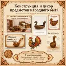 Оформительский комплект по изобразительному искусству «Декоративно-прикладное искусство и человек» (5 класс)