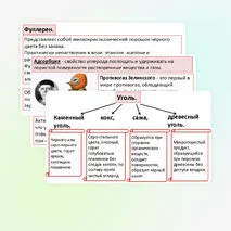 Презентация: «Углерод, распространение в природе, физические и химические свойства».