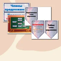Наглядный материал на доску «Члены предложения» для 2-4 классов.