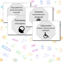 Международный день инвалидов, 3 декабря. Оформление