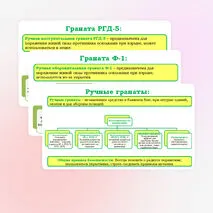 Презентация по ОБЗР 