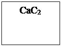 Надпись: CаС2