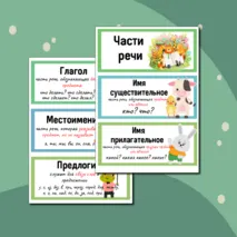 Наглядный материал «Части речи»