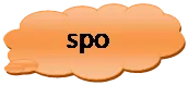 Пузырек для мыслей: облако: spo