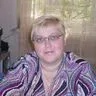 Рондарь Ирина Николаевна