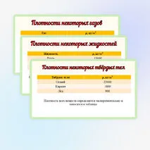 Презентация «Плотность вещества». Физика 7 класс