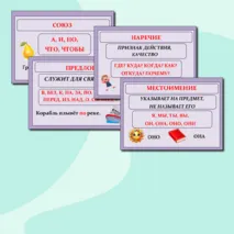 Таблицы по русскому языку 