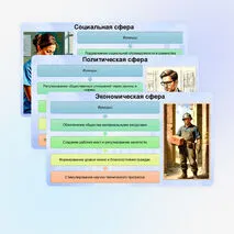 Презентация к ЕГЭ по обществознанию 1.6. Общество как система. Общественные отношения. Связи между подсистемами и элементами общества.