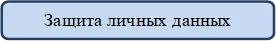 Защита личных данных