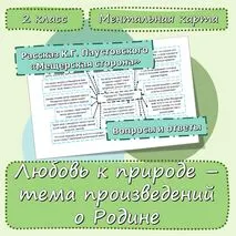 Ментальная карта. Любовь к природе – тема произведений о Родине. Литературное чтение, 2 класс