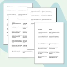 Подборка лексики для устной части заданий ОГЭ по говорению №2,3. Культура и традиции