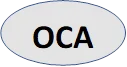 ОСАа