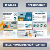 Виды компьютерной графики