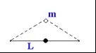 http://physics-perm-krai.narod.ru/images/1043377422.jpg